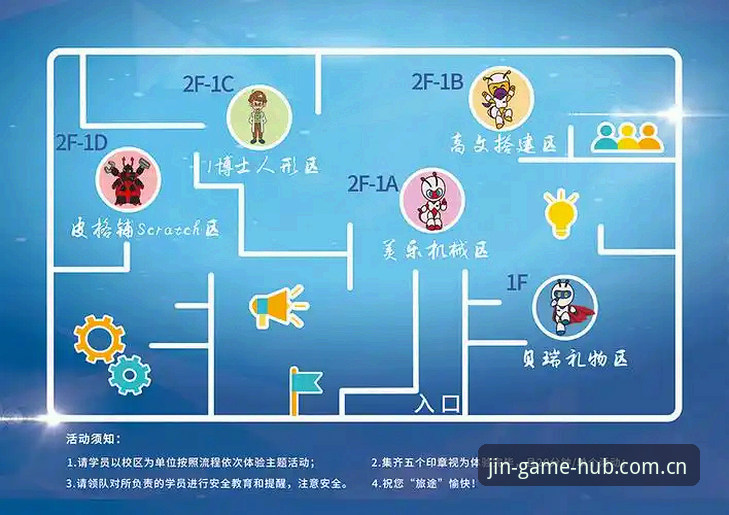 金年会活动中心 揭秘金年会活动中心:从入口到玩法的创新体验全解析