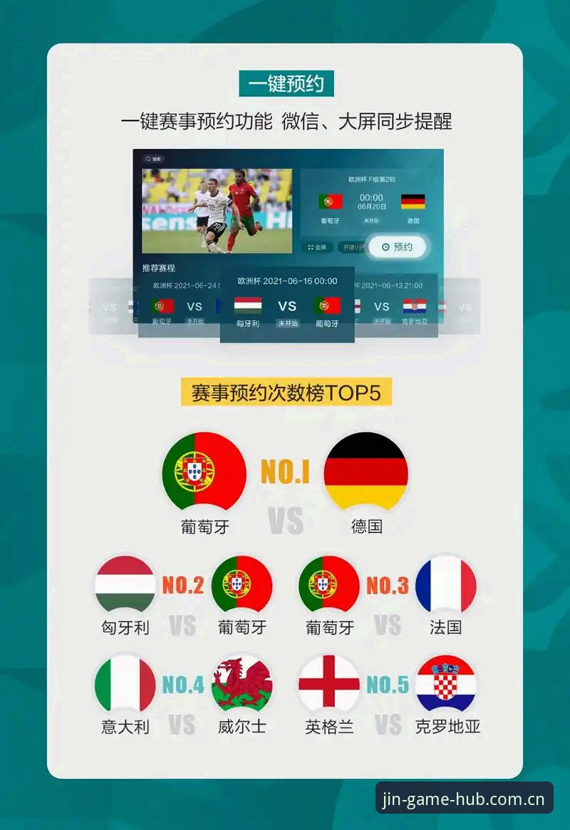 掌握世界杯观赛与平台操作的关键实用技巧