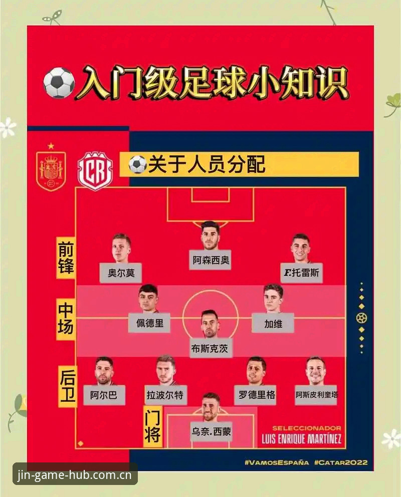 金年会注册流程 足球总监实战指南:从拉比奥签约到更衣室管理的必备经验